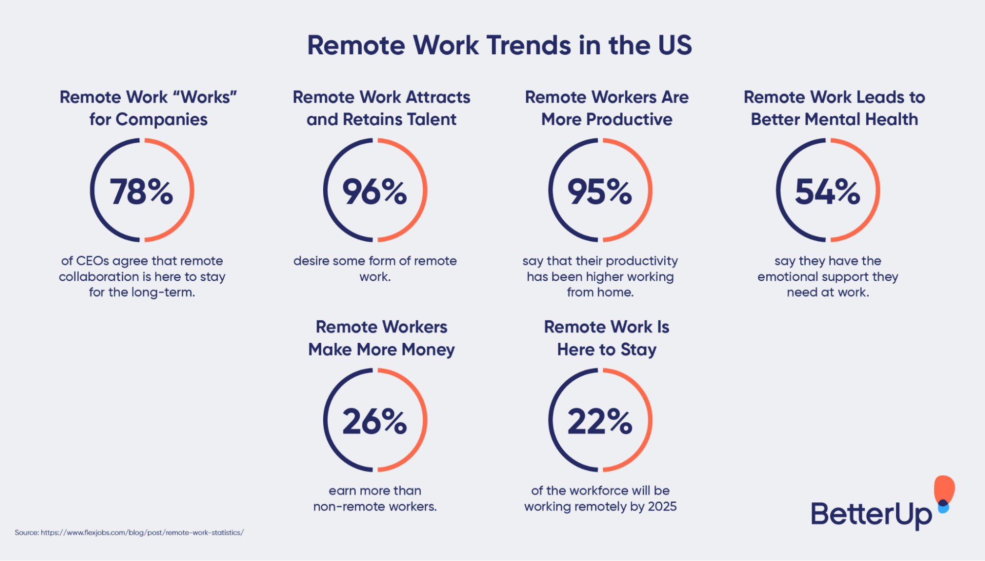 23 Fun Activities at Work to Improve Company Culture